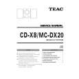 TEAC CD-X8 Instrukcja Serwisowa