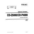 TEAC CD-Z5000 Instrukcja Serwisowa