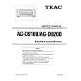 TEAC AG-D9100 Instrukcja Serwisowa