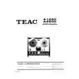 TEAC A-2500 Instrukcja Serwisowa