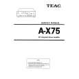 TEAC AX75 Instrukcja Serwisowa