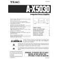 TEAC A-X5030 Instrukcja Obsługi