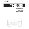 TEAC AV-H500 Instrukcja Obsługi
