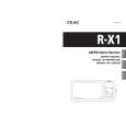 TEAC RX1 Instrukcja Obsługi