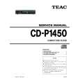 TEAC CD-P1450 Instrukcja Serwisowa
