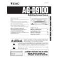 TEAC AG-9100 Instrukcja Obsługi