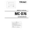 TEAC MC-D76 Instrukcja Serwisowa
