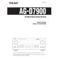TEAC AG-D7900 Instrukcja Obsługi