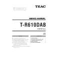 TEAC T-R610DAB Instrukcja Serwisowa