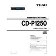 TEAC CD-P1250 Instrukcja Serwisowa
