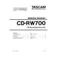 TEAC CD-RW700 Instrukcja Serwisowa