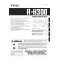 TEAC RH300 Instrukcja Obsługi