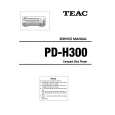 TEAC PD-H300 Instrukcja Serwisowa
