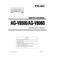TEAC AG-V8060 Instrukcja Serwisowa