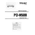 TEAC PD-H500 Instrukcja Serwisowa
