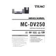 TEAC MC-DV250 Instrukcja Serwisowa