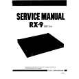 TEAC RX9DBXUNIT Instrukcja Serwisowa