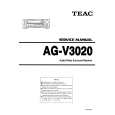 TEAC AGV3020 Instrukcja Serwisowa