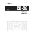 TEAC CD-X6 Instrukcja Obsługi