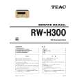 TEAC RW-H300 Instrukcja Serwisowa
