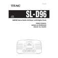 TEAC SLD96 Instrukcja Obsługi