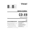 TEAC CD-X9 Instrukcja Serwisowa