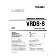 TEAC VRDS8 Instrukcja Serwisowa