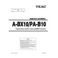 TEAC A-BX10 Instrukcja Serwisowa