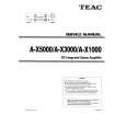 TEAC A-X1000 Instrukcja Serwisowa