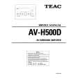 TEAC AV-H500D Instrukcja Serwisowa