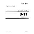 TEAC D-T1 Instrukcja Serwisowa
