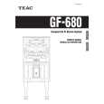 TEAC GF-680 Instrukcja Obsługi