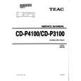 TEAC CDP3100 Instrukcja Serwisowa