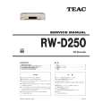 TEAC RW-D250 Instrukcja Serwisowa