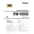 TEAC RW-H500 Instrukcja Serwisowa