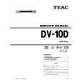TEAC DV-10D Instrukcja Serwisowa