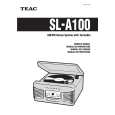 TEAC SLA100 Instrukcja Obsługi