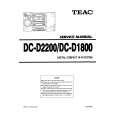 TEAC DC-D1800 Instrukcja Serwisowa