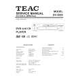 TEAC DV-3000 Instrukcja Serwisowa