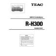 TEAC R-H300 Instrukcja Serwisowa